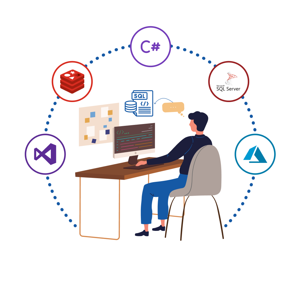 Hire DotNet Developer