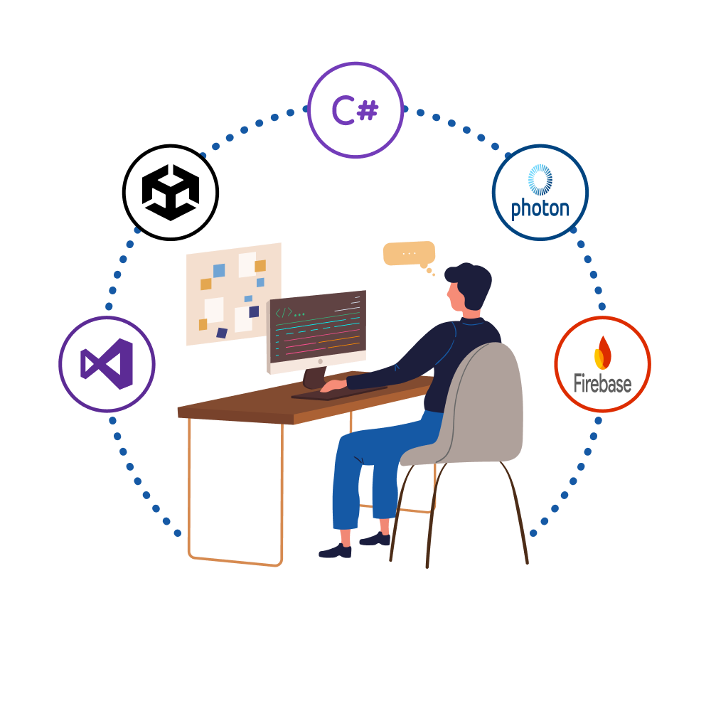 Hire Unity Developer